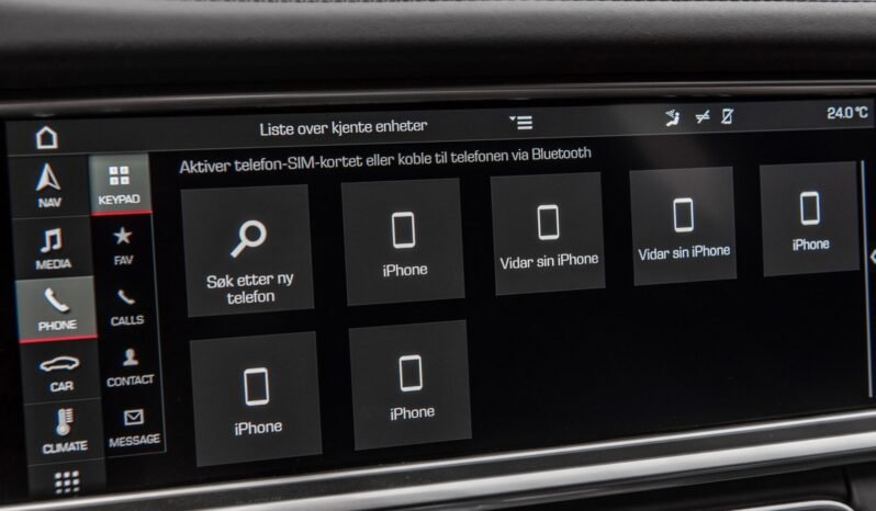 
								Porsche Panamera E-Hybrid SportDesign full									