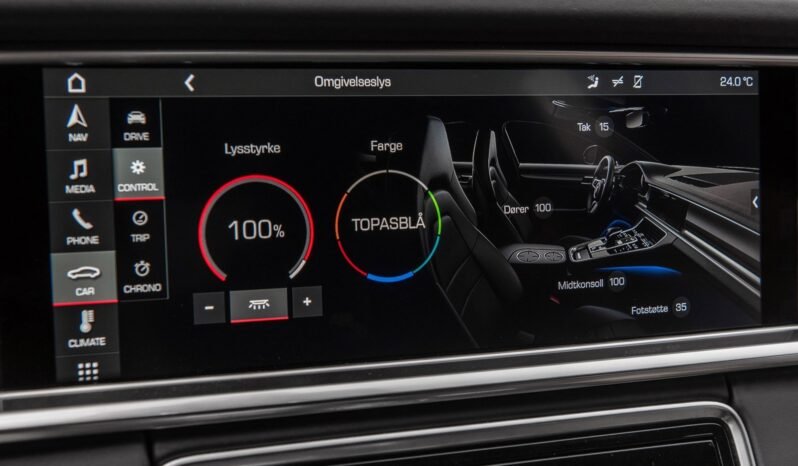 
								Porsche Panamera E-Hybrid SportDesign full									